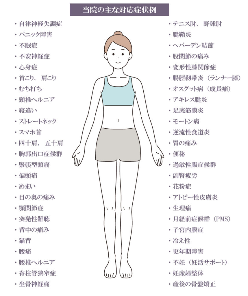 当院の主な対応症状例